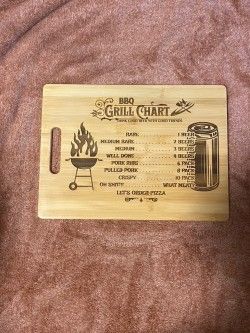 grill chart board